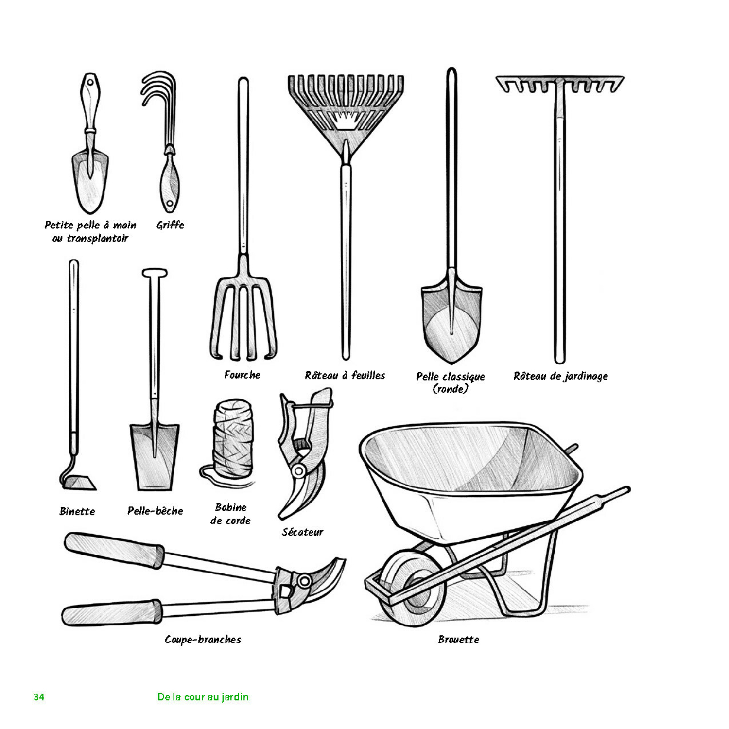 De la cour au jardin