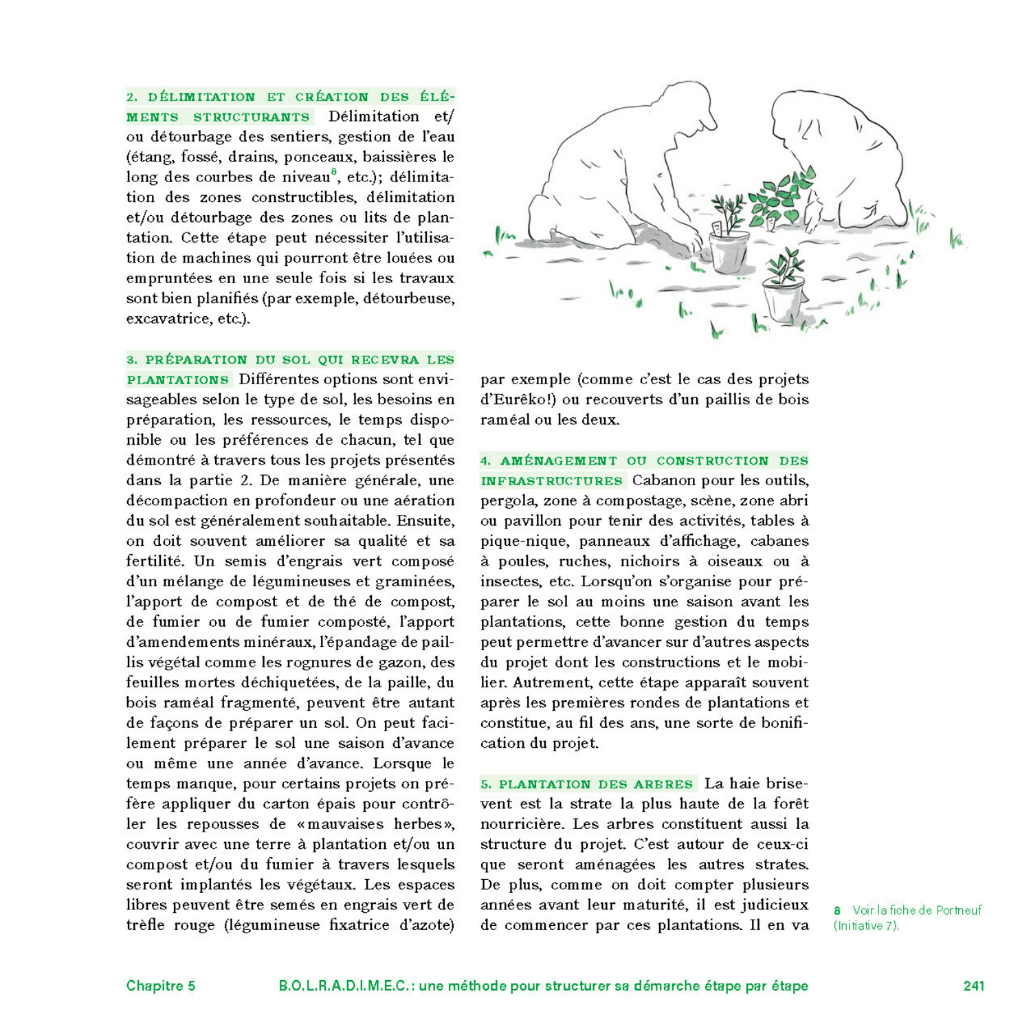 Les forêts nourricières